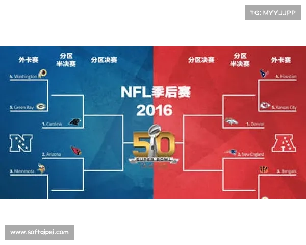 美职联季后赛分区半决赛至总决赛单场决胜制改革引发关注与讨论